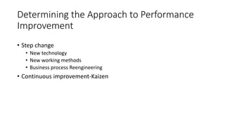 Performance measurement and process analysis.pptx