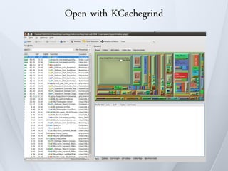 Open with KCachegrind
 