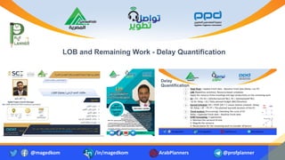 LOB and Remaining Work - Delay Quantification
@magedkom /in/magedkom ArabPlanners @profplanner
 