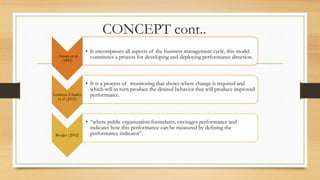 CONCEPT cont..
, Nanni et al
(1992)
• It encompasses all aspects of the business management cycle, this model
constitutes a process for developing and deploying performance direction.
Lemieux-Charles
et al (2003)
• It is a process of monitoring that shows where change is required and
which will in turn produce the desired behavior that will produce improved
performance.
Bruijin (2002)
• “where public organization formulates, envisages performance and
indicates how this performance can be measured by defining the
performance indicator”.
 