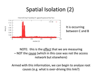 Spatial Isolation (2)
It is occurring
between C and B
NOTE: this is the effect that we are measuring
– NOT the cause (which in this case was not the access
network but elsewhere)
Armed with this information, we can begin to analyse root
causes (e.g. what is over-driving this link?)
 