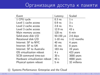 Организация доступа к памяти
Event Latency Scaled
1 CPU cycle 0.3 ns 1 s
Level 1 cache access 0.9 ns 3 s
Level 2 cache access 2.8 ns 9 s
Level 3 cache access 12.9 ns 43 s
Main memory access 120 ns 6 min
Solid-state disk I/O 50-150 µs 2-6 days
Rotational disk I/O 1-10 ms 1-12 months
Internet: SF to NYC 40 ms 4 years
Internet: SF to UK 81 ms 8 years
Internet: SF to Australia 183 ms 19 years
OS virtualization reboot 4 s 423 years
SCSI command time-out 30 s 3000 years
Hardware virtualization reboot 40 s 4000 years
Physical system reboot 5 m 32 millenia
c Systems Performance: Enterprise and the Cloud
16/48 Теория
 