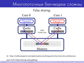 Многопоточные бенчмарки сложны
False sharing:
c http://colfaxresearch.com/optimization-techniques-for-the-intel-mic-architecture-
part-3-of-3-false-sharing-and-padding/
18/48 Теория
 