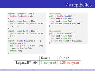 Интерфейсы
private interface IFoo {
double Inc(double x);
}
private class Foo1 : IFoo {
public double Inc(double x) =>
x + 1;
}
private class Foo2 : IFoo {
public double Inc(double x) =>
x + 1;
}
private double Run(IFoo foo) {
double sum = 0;
for (int i = 0; i < 1001; i++)
sum += foo.Inc(0);
return sum;
}
[Benchmark]
public double Run11() {
var bar1 = new Foo1();
var bar2 = new Foo1();
return Run(bar1) + Run(bar2);
}
[Benchmark]
public double Run12() {
var bar1 = new Foo1();
var bar2 = new Foo2();
return Run(bar1) + Run(bar2);
}
Run11 Run12
LegacyJIT-x64 1 попугай 1.25 попугая
27/48 Практика
 
