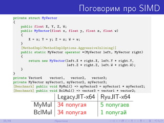 Поговорим про SIMD
private struct MyVector
{
public float X, Y, Z, W;
public MyVector(float x, float y, float z, float w)
{
X = x; Y = y; Z = z; W = w;
}
[MethodImpl(MethodImplOptions.AggressiveInlining)]
public static MyVector operator *(MyVector left, MyVector right)
{
return new MyVector(left.X * right.X, left.Y * right.Y,
left.Z * right.Z, left.W * right.W);
}
}
private Vector4 vector1, vector2, vector3;
private MyVector myVector1, myVector2, myVector3;
[Benchmark] public void MyMul() => myVector3 = myVector1 * myVector2;
[Benchmark] public void BclMul() => vector3 = vector1 * vector2;
LegacyJIT-x64 RyuJIT-x64
MyMul 34 попугая 5 попугаев
BclMul 34 попугая 1 попугай
35/48 Практика
 