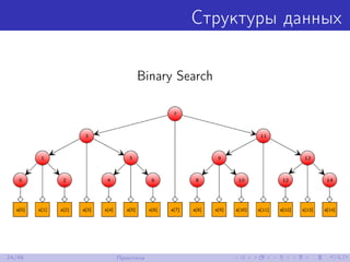 Структуры данных
Binary Search
24/48 Практика
 