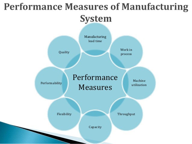Performance Measures of Manufacturing System