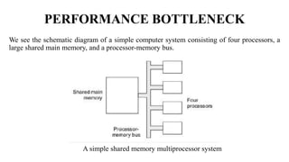Performance measures | PPT