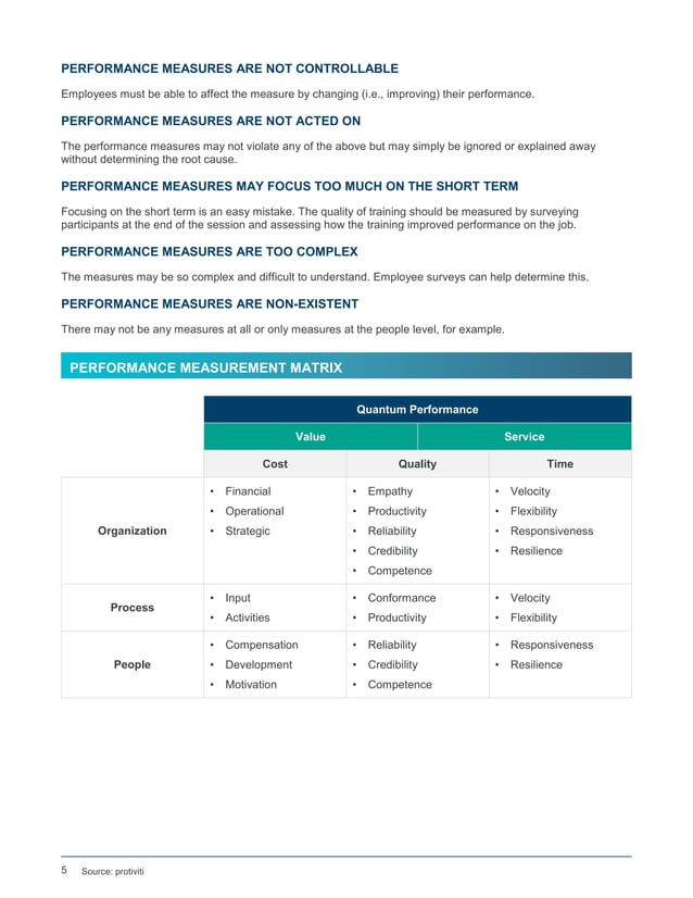 Performance measures guide | PDF