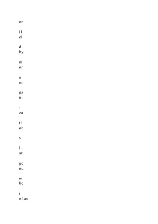 on
H
el
d
by
m
or
e
or
ga
ni
-
za
ti
on
s
L
ar
ge
nu
m
be
r
of ac
 