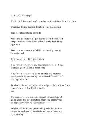 228 T. C. Andringa
Table 11.2 Properties of coercive and enabling formalization
Coercive formalization Enabling formalization
Basic attitude Basic attitude
Workers as sources of problems to be eliminated.
Opportunism of workers to be feared: deskilling
approach
Workers as a source of skill and intelligence to
be activated
Key properties: Key properties:
The formal system (e.g., organogram) is leading,
workers exist to serve their role
The formal system exists to enable and support
the workers in executing the societal function of
the organization
Deviation from the protocol is suspect Deviations from
procedure decided by the work-
ers
Procedures often non-transparent to keep knowl-
edge about the organization from the employees
to prevent “creative interaction”
Deviations from the protocol signals the need for
better procedures or methods and are a learning
opportunity
 