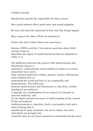 Children should:
Should obey parents Be responsible for their actions
Have good manners Have good sense and sound judgment
Be neat and clean Be interested in how and why things happen
Have respect for elders Think for themselves
Follow the rules Follow their own conscience
Stenner (2005) used the 5 two-option questions about child
rearing values to
determine the degree of authoritarianism that are depicted in
Table 11.4.
The difference between the answers that authoritarians and
libertarians choose is
qualitative: authoritarians teach children to behave in certain
proscribed ways and to
obey external authorities (elders, parents, norms), libertarians
teach children how to
understand the world and how to act responsibly and
autonomously. The difference
between authoritarians and libertarians is, therefore, neither
ideological nor political:
it depends on a combination of two aspects (1) internal or
external authority, and
(2) the depth and pervasiveness of understanding of the current
living environment.
Authoritarianism is, therefore, both, a personality trait and a
state-of-being that is
manifested in some situations, but not in others: the more
individuals are brought into
situations they do not (have learned to) understand and the more
 