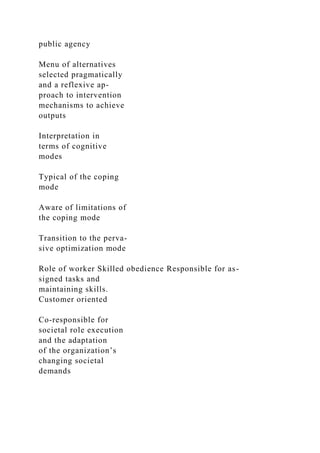 public agency
Menu of alternatives
selected pragmatically
and a reflexive ap-
proach to intervention
mechanisms to achieve
outputs
Interpretation in
terms of cognitive
modes
Typical of the coping
mode
Aware of limitations of
the coping mode
Transition to the perva-
sive optimization mode
Role of worker Skilled obedience Responsible for as-
signed tasks and
maintaining skills.
Customer oriented
Co-responsible for
societal role execution
and the adaptation
of the organization’s
changing societal
demands
 