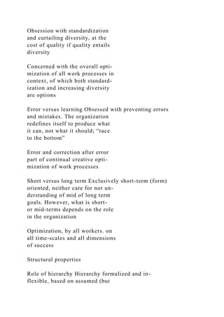 Obsession with standardization
and curtailing diversity, at the
cost of quality if quality entails
diversity
Concerned with the overall opti-
mization of all work processes in
context, of which both standard-
ization and increasing diversity
are options
Error versus learning Obsessed with preventing errors
and mistakes. The organization
redefines itself to produce what
it can, not what it should; “race
to the bottom”
Error and correction after error
part of continual creative opti-
mization of work processes
Short versus long term Exclusively short-term (form)
oriented, neither care for nor un-
derstanding of mid of long term
goals. However, what is short-
or mid-terms depends on the role
in the organization
Optimization, by all workers. on
all time-scales and all dimensions
of success
Structural properties
Role of hierarchy Hierarchy formalized and in-
flexible, based on assumed (but
 