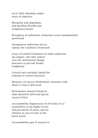 never fully checked) compe-
tence of superiors
Hierarchy task dependent,
and therefore flexible and
competence-based
Perception of authorities Authorities never fundamentally
questioned
Incompetent authorities not ac-
cepted, but coached or dismissed
Locus of control Formation of stable authoritar-
ian cliques, who take control
over the institutional change
processes to prevent further
complexity
Loosely and varyingly linked lib-
ertarians at control positions.
Measures of success Performance measures rede-
fined to what is delivered
Performance measure based on
what should be delivered (given
reason d’être)
Accountability Suppression of all forms of ac-
countability at the higher levels
and prevention of errors and ret-
ribution in case of error at the
lower levels
Accountability part of normal in-
 