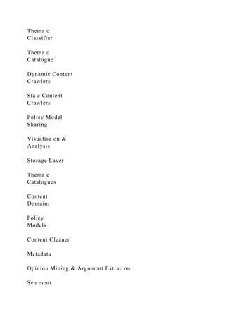 Thema c
Classifier
Thema c
Catalogue
Dynamic Content
Crawlers
Sta c Content
Crawlers
Policy Model
Sharing
Visualisa on &
Analysis
Storage Layer
Thema c
Catalogues
Content
Domain/
Policy
Models
Content Cleaner
Metadata
Opinion Mining & Argument Extrac on
Sen ment
 