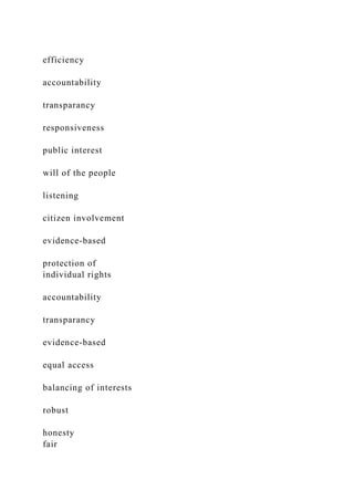 efficiency
accountability
transparancy
responsiveness
public interest
will of the people
listening
citizen involvement
evidence-based
protection of
individual rights
accountability
transparancy
evidence-based
equal access
balancing of interests
robust
honesty
fair
 