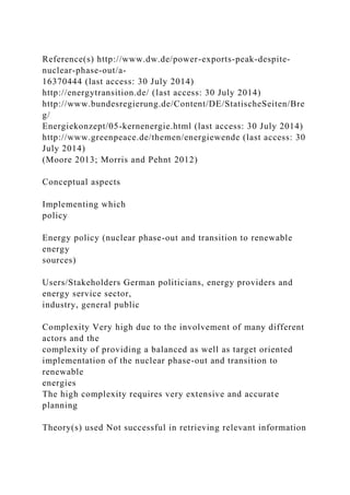 PERFORMANCE MEASURES USING ELECTRONIC HEALTH RECORDS .docx