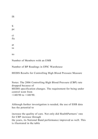 IS
S
pe
ci
fic
at
io
ns
Number of Members with an EMR
Number of BP Readings in EPIC Warehouse
HEDIS Results for Controlling High Blood Pressure Measure
Notes: The 2006 Controlling High Blood Pressure (CBP) rate
dropped because of
HEDIS specification changes. The requirement for being under
control went from
<140/90 to <140/90.
Although further investigation is needed, the use of EHR data
has the potential to
increase the quality of care. Not only did HealthPartners’ rate
for CBP increase through
the years, its National Band performance improved as well. This
is illustrated in the table
 