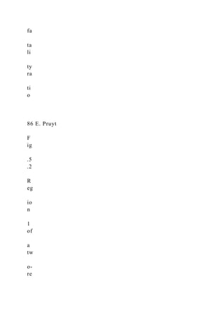 fa
ta
li
ty
ra
ti
o
86 E. Pruyt
F
ig
.5
.2
R
eg
io
n
1
of
a
tw
o-
re
 