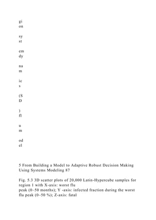 gi
on
sy
st
em
dy
na
m
ic
s
(S
D
)
fl
u
m
od
el
5 From Building a Model to Adaptive Robust Decision Making
Using Systems Modeling 87
Fig. 5.3 3D scatter plots of 20,000 Latin-Hypercube samples for
region 1 with X-axis: worst flu
peak (0–50 months); Y -axis: infected fraction during the worst
flu peak (0–50 %); Z-axis: fatal
 