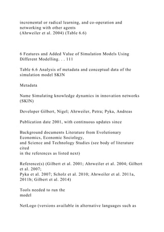 incremental or radical learning, and co-operation and
networking with other agents
(Ahrweiler et al. 2004) (Table 6.6)
6 Features and Added Value of Simulation Models Using
Different Modelling. . . 111
Table 6.6 Analysis of metadata and conceptual data of the
simulation model SKIN
Metadata
Name Simulating knowledge dynamics in innovation networks
(SKIN)
Developer Gilbert, Nigel; Ahrweiler, Petra; Pyka, Andreas
Publication date 2001, with continuous updates since
Background documents Literature from Evolutionary
Economics, Economic Sociology,
and Science and Technology Studies (see body of literature
cited
in the references as listed next)
Reference(s) (Gilbert et al. 2001; Ahrweiler et al. 2004; Gilbert
et al. 2007;
Pyka et al. 2007; Scholz et al. 2010; Ahrweiler et al. 2011a,
2011b; Gilbert et al. 2014)
Tools needed to run the
model
NetLogo (versions available in alternative languages such as
 