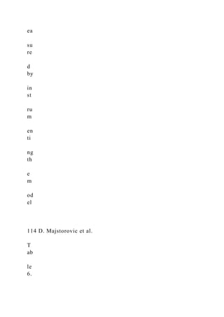 ea
su
re
d
by
in
st
ru
m
en
ti
ng
th
e
m
od
el
114 D. Majstorovic et al.
T
ab
le
6.
 