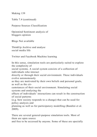 Making 139
Table 7.4 (continued)
Purpose Sources Classification
Opinmind Sentiment analysis of
bloggers opinion
Blogs Not available
ThinkUp Archive and analyse
social media life
Twitter and Facebook Machine learning
In this sense, simulation tools are particularly suited to explore
the complexity of
social systems. A social system consists of a collection of
individuals who interact
directly or through their social environment. These individuals
evolve autonomously
as they are motivated by their own beliefs and personal goals,
as well as the cir-
cumstances of their social environment. Simulating social
systems and analysing the
effects of individuals’ interactions can result in the construction
of social patterns
(e.g. how society responds to a change) that can be used for
policy analysis and
planning as well as for participatory modelling (Bandini et al.
2009).
There are several general-purpose simulation tools. Most of
them are open source
and free to be accessed by anyone. Some of these are specially
 