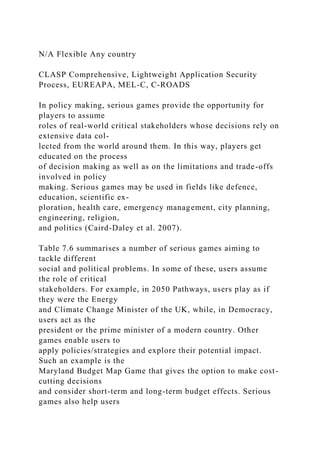 N/A Flexible Any country
CLASP Comprehensive, Lightweight Application Security
Process, EUREAPA, MEL-C, C-ROADS
In policy making, serious games provide the opportunity for
players to assume
roles of real-world critical stakeholders whose decisions rely on
extensive data col-
lected from the world around them. In this way, players get
educated on the process
of decision making as well as on the limitations and trade-offs
involved in policy
making. Serious games may be used in fields like defence,
education, scientific ex-
ploration, health care, emergency management, city planning,
engineering, religion,
and politics (Caird-Daley et al. 2007).
Table 7.6 summarises a number of serious games aiming to
tackle different
social and political problems. In some of these, users assume
the role of critical
stakeholders. For example, in 2050 Pathways, users play as if
they were the Energy
and Climate Change Minister of the UK, while, in Democracy,
users act as the
president or the prime minister of a modern country. Other
games enable users to
apply policies/strategies and explore their potential impact.
Such an example is the
Maryland Budget Map Game that gives the option to make cost-
cutting decisions
and consider short-term and long-term budget effects. Serious
games also help users
 