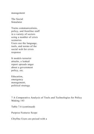 management
The Social
Simulator
Trains communications,
policy, and frontline staff
in a variety of sectors
using a number of crisis
scenarios
Users use the language,
tools, and norms of the
social web for crisis
response
It models terrorist
attacks, a leaked
report spreads anger
about a government
policy, etc.
Education,
emergency
management,
political strategy
7 A Comparative Analysis of Tools and Technologies for Policy
Making 143
Table 7.6 (continued)
Purpose Features Scope
CItyOne Users are poised with a
 