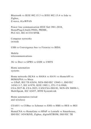 Bluetooth vs IEEE 802.15.3 vs IEEE 802.15.4 vs Irda vs
Zigbee,
Z-wave, 6LoWPAN
Power line communication IEEE Std 1901-2010,
HomePlug,G.hn(G.9960), PRIME,
PLC-G3, IEC-61334 SFSK
Computer networks
(wired)
USB vs Convergence bus vs Firewire vs IRDA
Mobile
telecommunications
3G vs Dect vs GPRS vs GSM vs UMTS
Home automation
systems
Home networks DLNA vs HANA vs HAVi vs HomeAPI vs
HOMAPNA vs Moca
vs UPnP, IEC/TS 62654, NEN-ISO/IEC 15045-1, ISO/IEC
14543-3-7, IEC 61970, IEEE 1905.1, ITU-T G.9960,
CEA-2027-B, CEA-2033, CAN/CSA-ISO/IE, NEN-EN 50090-1,
MultiSpeak, IEC 62457, H950 SystemLink
Home automation (wired
and wireless)
CEA851 vs CEBus vs Echonet vs EHS vs HBS vs HES vs HGI
vs
HomeCNA vs HomeGate vs HPnP vs Lontalk vs Smarthouse,
ISO/IEC 14543KNX, Zigbee, digitalSTROM, ISO/IEC TR
 