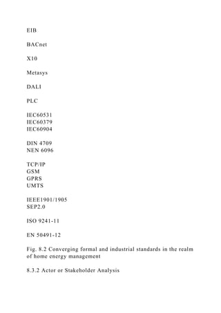 EIB
BACnet
X10
Metasys
DALI
PLC
IEC60531
IEC60379
IEC60904
DIN 4709
NEN 6096
TCP/IP
GSM
GPRS
UMTS
IEEE1901/1905
SEP2.0
ISO 9241-11
EN 50491-12
Fig. 8.2 Converging formal and industrial standards in the realm
of home energy management
8.3.2 Actor or Stakeholder Analysis
 