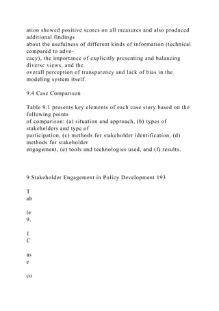 ation showed positive scores on all measures and also produced
additional findings
about the usefulness of different kinds of information (technical
compared to advo-
cacy), the importance of explicitly presenting and balancing
diverse views, and the
overall perception of transparency and lack of bias in the
modeling system itself.
9.4 Case Comparison
Table 9.1 presents key elements of each case story based on the
following points
of comparison: (a) situation and approach, (b) types of
stakeholders and type of
participation, (c) methods for stakeholder identification, (d)
methods for stakeholder
engagement, (e) tools and technologies used, and (f) results.
9 Stakeholder Engagement in Policy Development 193
T
ab
le
9.
1
C
as
e
co
 