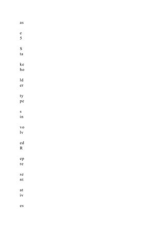 as
e
5
S
ta
ke
ho
ld
er
ty
pe
s
in
vo
lv
ed
R
ep
re
se
nt
at
iv
es
 