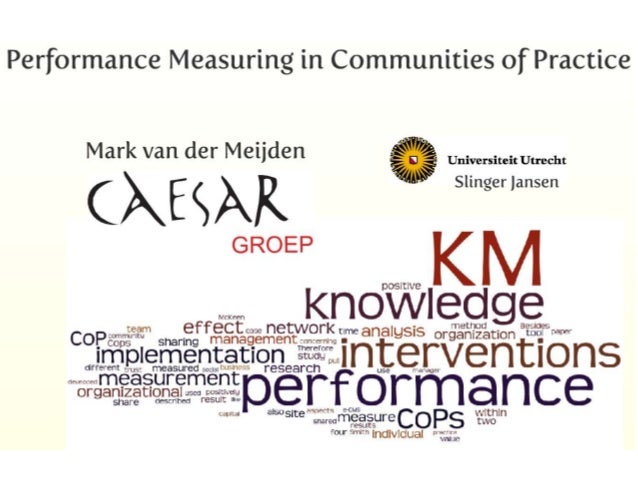 Performance Measuring in CoPs