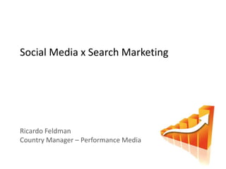 Social Media x Search Marketing




Ricardo Feldman
Country Manager – Performance Media
 