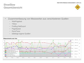 WEB PERFORMANCE MANAGEMENT | SEITE 22

ShowSlow
Gesamtübersicht



 •   Zusammenfassung von Messwerten aus verschiedenen Quellen
     –   WebPagetest
     –   YSlow
     –   FireBug NetExport
     –   PageSpeed
     –   DynaTrace
     –   beliebige eigene Quellen
 