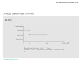 WEB PERFORMANCE MANAGEMENT | SEITE 9




Analyse bestehender Methoden

   APDEX*


                       Zufriedenheit

                              satisfied


                             tolerating

                            frustrating

                                          0          T                         4T                     Ladezeit T


                                              Default target threshold value : T = 4 sec
                                              + Ableitung eines neutralen Index mit Werten zwischen 0 und
                                              1.




http://apdex.org/index.php/about/
 
