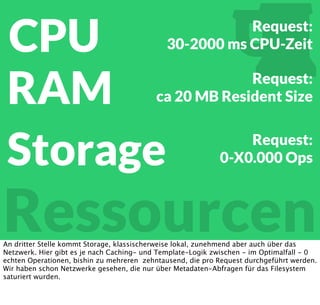 Ressourcen
CPU Request:
30-2000 ms CPU-Zeit
Und eigentlich ﬁnden diese Ressourcen innerhalb der Server statt. Die offensichtlichste ist
CPU, klar. CPU macht uns PHPlern im Regelfall nicht so viele Schmerzen, weil wir Shared
Nothing Architektur können, also einfach mehr kisten mit mehr PHPs drauf danebenstellen
können. Cloud wurde für uns erfunden. Eine moderne Applikation benötigt irgendwo
zwischen 30 und 2000 ms reine CPU-Zeit. Daneben gibt es noch Zeit, die der Kernel braucht,
um die CPU-Zeit nutzen zu können - etwa Kernel-Eigene Sys-Zeit, oder Zeit, die durch IO
oder IOWait draufgeht.
 