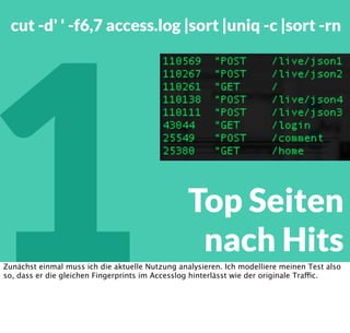 Die Plattform
existiert schon.
Wenn die Plattform schon existiert: Hervorragend. Das macht es einfacher.
 