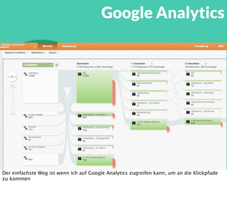 2Click Stream
Analyse
write write
read write
read read
write read
read read
read read
Auch spielt bei der Nutzung von Ressourcen die Reihenfolge eine Rolle: wenn ich zum
Beispiel erst 2 mal Write und danach 4 mal Read auf die gleichen Daten habe, kann ich die
Daten 3 mal aus dem Cache liefern - wenn ich immer abwechseln Read und Write habe kann
ich nie aus dem Cache schöpfen.
 