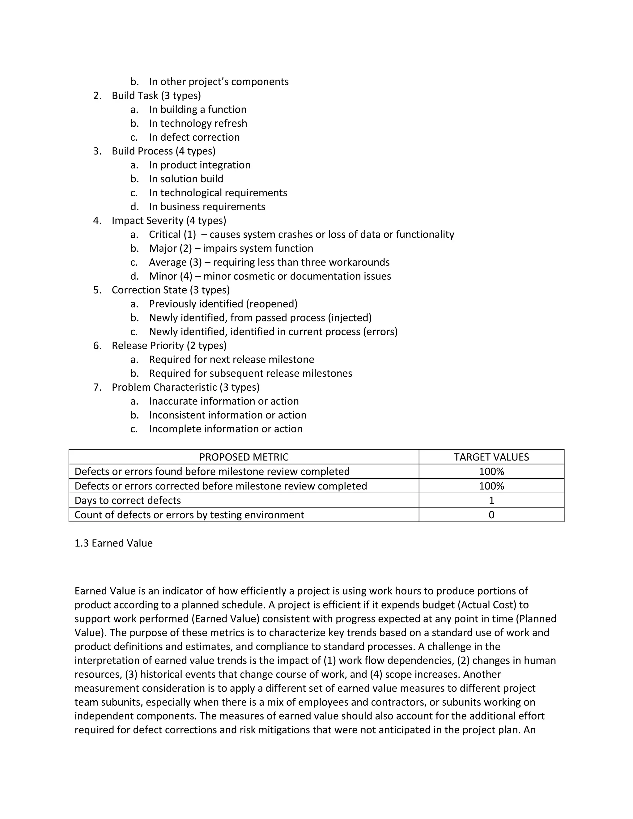b. In other project’s components
2. Build Task (3 types)
a. In building a function
b. In technology refresh
c. In defect correction
3. Build Process (4 types)
a. In product integration
b. In solution build
c. In technological requirements
d. In business requirements
4. Impact Severity (4 types)
a. Critical (1) – causes system crashes or loss of data or functionality
b. Major (2) – impairs system function
c. Average (3) – requiring less than three workarounds
d. Minor (4) – minor cosmetic or documentation issues
5. Correction State (3 types)
a. Previously identified (reopened)
b. Newly identified, from passed process (injected)
c. Newly identified, identified in current process (errors)
6. Release Priority (2 types)
a. Required for next release milestone
b. Required for subsequent release milestones
7. Problem Characteristic (3 types)
a. Inaccurate information or action
b. Inconsistent information or action
c. Incomplete information or action
PROPOSED METRIC TARGET VALUES
Defects or errors found before milestone review completed 100%
Defects or errors corrected before milestone review completed 100%
Days to correct defects 1
Count of defects or errors by testing environment 0
1.3 Earned Value
Earned Value is an indicator of how efficiently a project is using work hours to produce portions of
product according to a planned schedule. A project is efficient if it expends budget (Actual Cost) to
support work performed (Earned Value) consistent with progress expected at any point in time (Planned
Value). The purpose of these metrics is to characterize key trends based on a standard use of work and
product definitions and estimates, and compliance to standard processes. A challenge in the
interpretation of earned value trends is the impact of (1) work flow dependencies, (2) changes in human
resources, (3) historical events that change course of work, and (4) scope increases. Another
measurement consideration is to apply a different set of earned value measures to different project
team subunits, especially when there is a mix of employees and contractors, or subunits working on
independent components. The measures of earned value should also account for the additional effort
required for defect corrections and risk mitigations that were not anticipated in the project plan. An
 