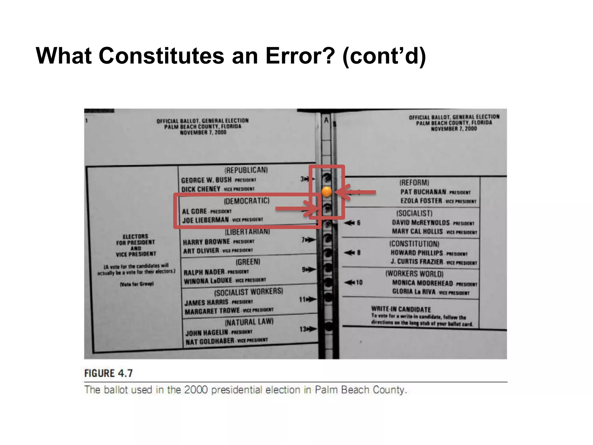 What Constitutes an Error? (cont’d)
 