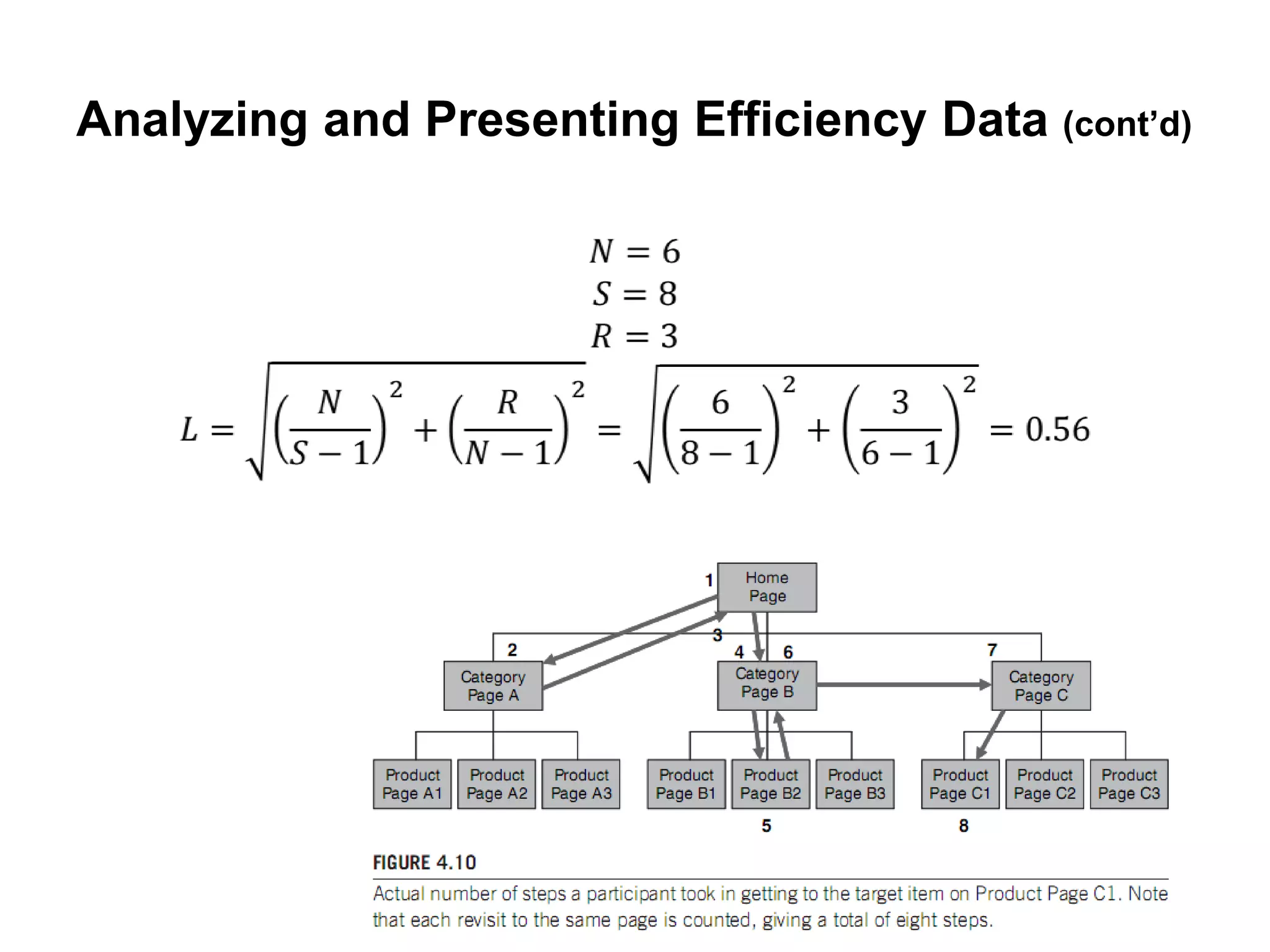 Analyzing and Presenting Efficiency Data (cont’d)
 