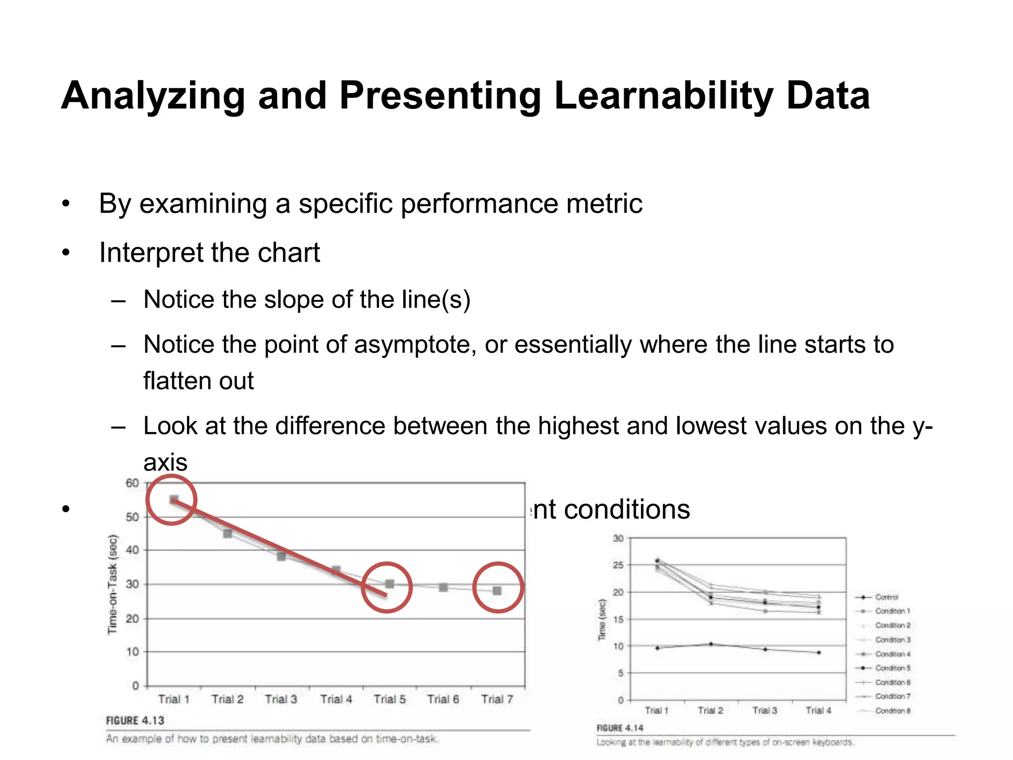 Analyzing and Presenting Learnability Data

• By examining a specific performance metric
• Interpret the chart
    – Notice the slope of the line(s)
    – Notice the point of asymptote, or essentially where the line starts to
      flatten out
    – Look at the difference between the highest and lowest values on the y-
      axis
• Compare learnability across different conditions
 