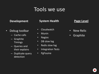 Tools we use
  Development               System Health           Page Level

                        •    Cloudwatch          • New Relic
• Debug toolbar
                        •    Munin
   – Cache calls                                 • Graphite
                        •    Nagios
   – Graphite
     Timings            •    DB slow log
   – Queries and        •    Redis slow log
     their explains     •    Integration Tests
   – Duplicate query    •    PgFouine
     detection
 