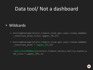 /style/<user>/ performance



                   Memcached
                   Slowdown




            ZADD


                       Set Many
 