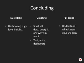 Concluding
    New Relic            Graphite           PgFouine

• Dashboard, High   • Stash all data,    • Understand
  level insights      query it any way     what keeps
                      you want             your DB busy
                    • Tool, not a
                      dashboard
 