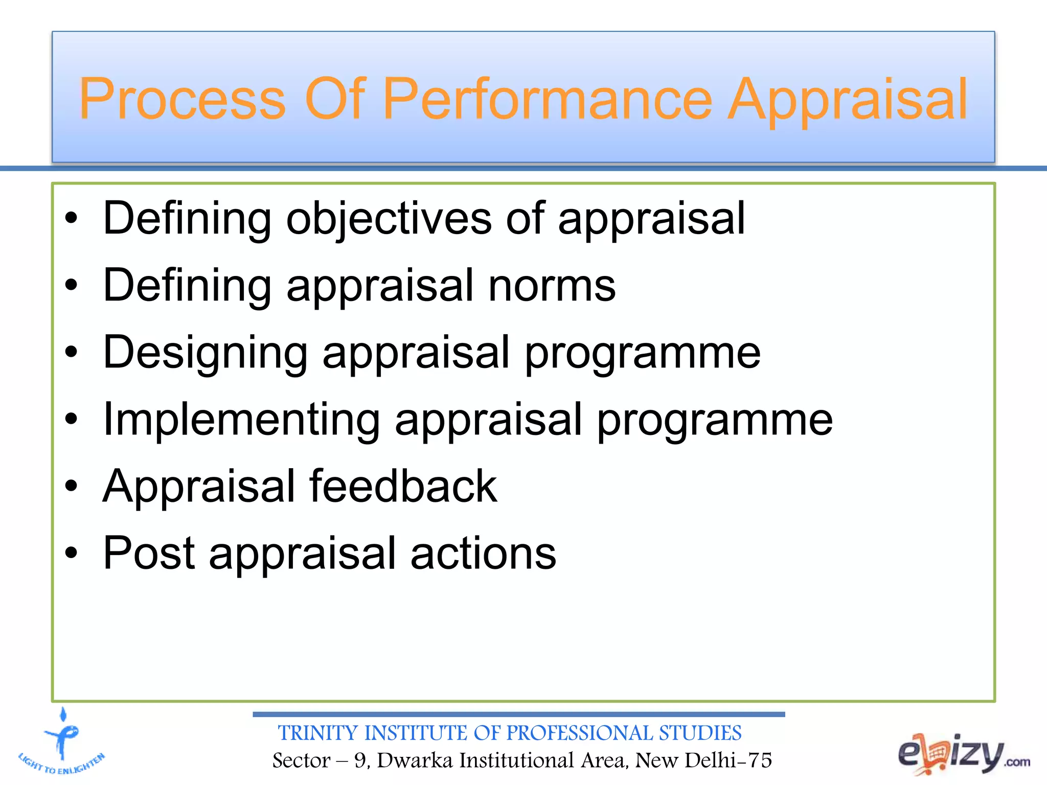 TRINITY INSTITUTE OF PROFESSIONAL STUDIES
Sector – 9, Dwarka Institutional Area, New Delhi-75
Process Of Performance Appraisal
• Defining objectives of appraisal
• Defining appraisal norms
• Designing appraisal programme
• Implementing appraisal programme
• Appraisal feedback
• Post appraisal actions
 
