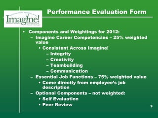 Performance Evaluation Form


• Components and Weightings for 2012:
   – Imagine Career Competencies – 25% weighted
     value
      • Consistent Across Imagine!
         – Integrity
         – Creativity
         – Teambuilding
         – Communication
   – Essential Job Functions – 75% weighted value
      • Come directly from employee’s job
        description
   – Optional Components – not weighted:
      • Self Evaluation
      • Peer Review                                 9
 